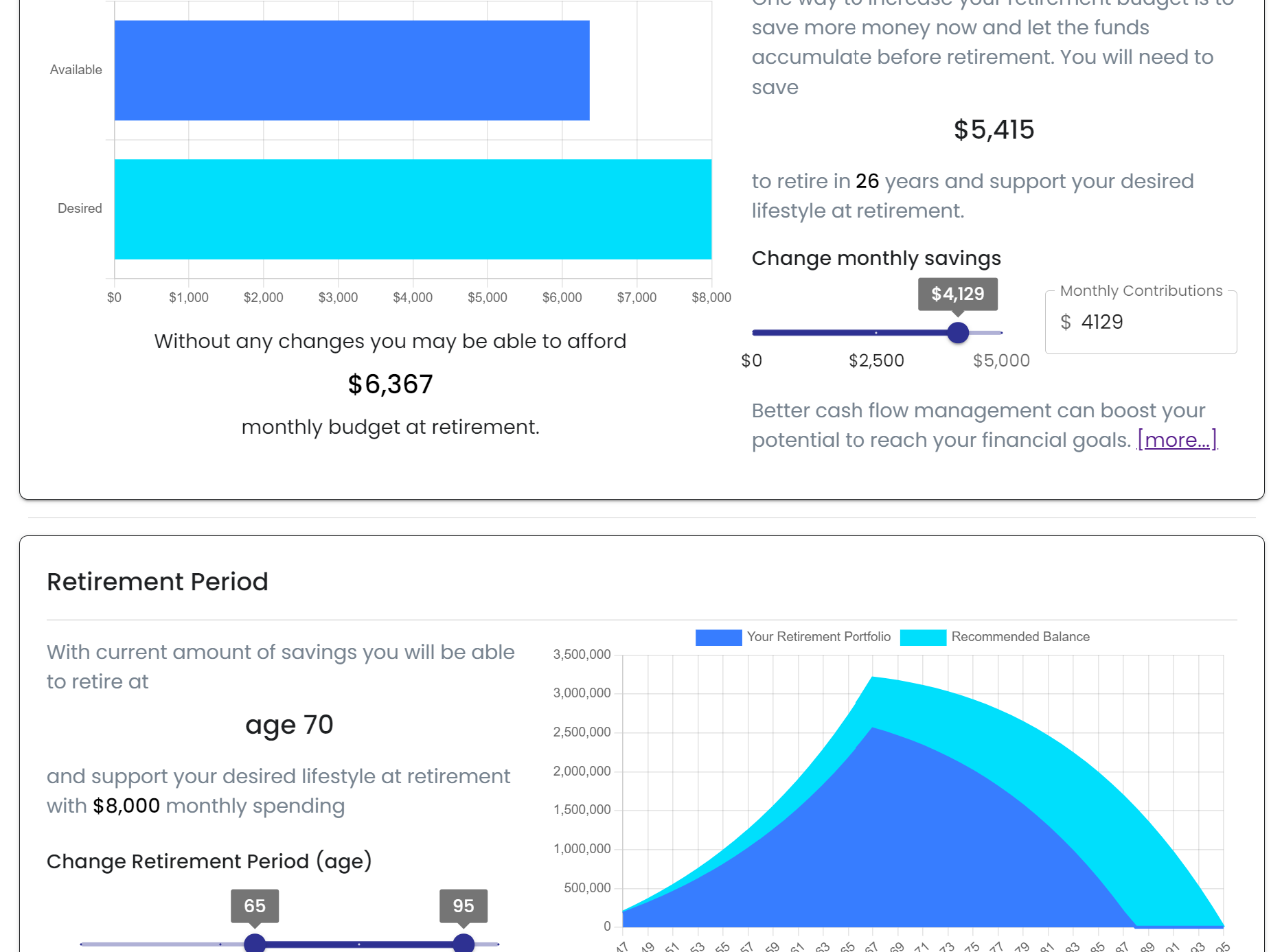 Example of Retirement Readiness Assessment screen