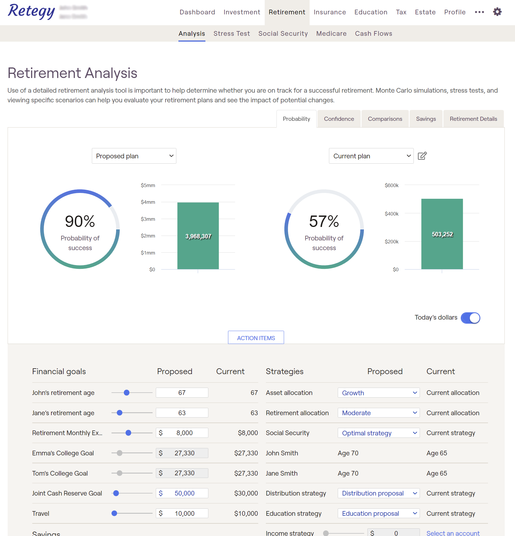 Example of Retirement Analysis screen