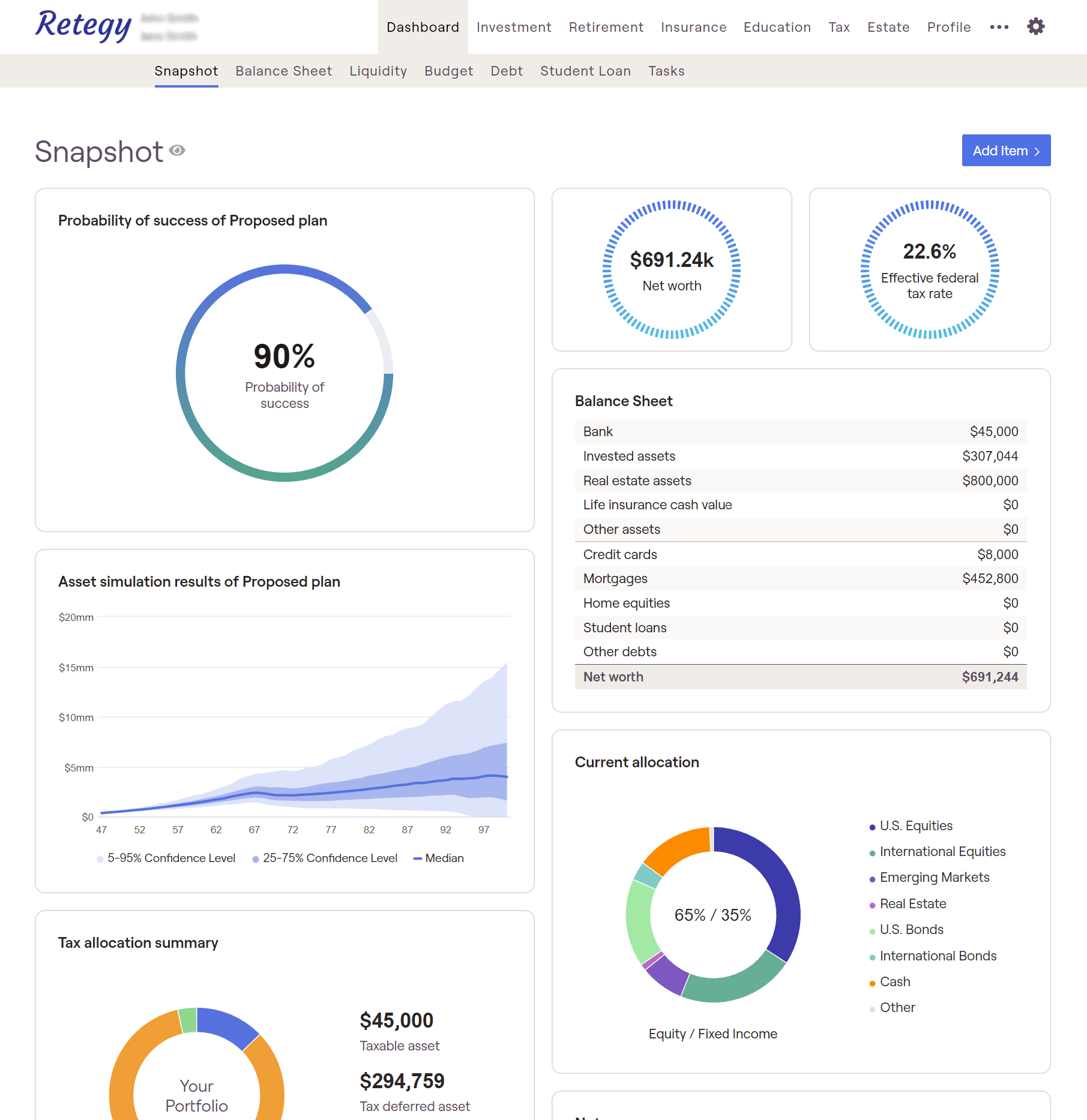 Example of Financial Planning Snapshot screen